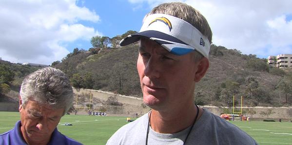 chargers's tweet photo. Curious how practicing for #ChiefsWeek went? Coach Mike McCoy sums up this week. WATCH: http://t.co/Ixe5Nn7dwW http://t.co/7yyiNU4ytP