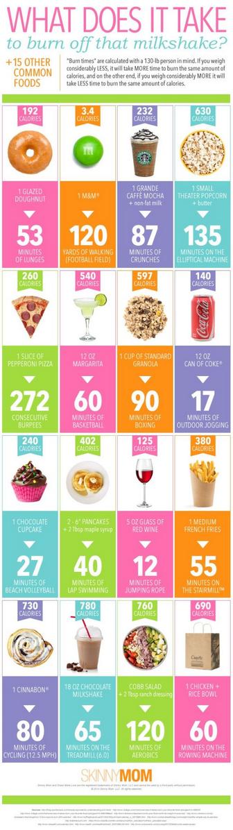 YourDailyBoost1's tweet photo. #FitFriday #YourDailyBoost #BurnCalories #SkinnyMom http://t.co/9r4xmc8AAk