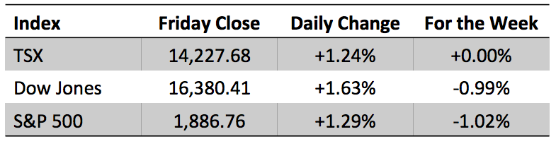 ছবি পার্মালিঙ্ক স্থাপিত