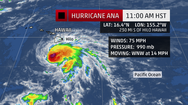 weatherchannel's tweet photo. BREAKING: As of 10:45am HST (4:45pm EDT), #Ana has been upgraded to a Category 1 hurricane with 75 mph winds. http://t.co/cTrwnr8fUe
