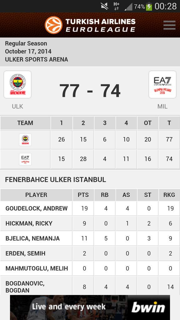 PiroliMarco's tweet photo. @OlimpiaEA7Mi guardate cosa riporta il sito dell'eurolega... http://t.co/kHigLLlW0v