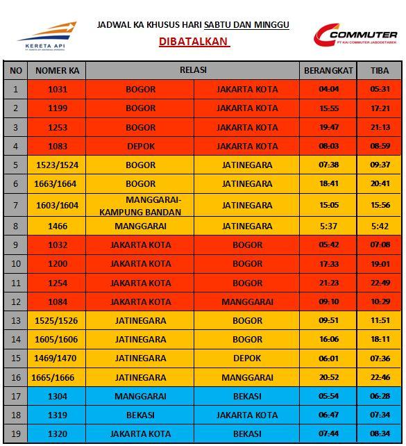 Jadwal krl jakarta bogor