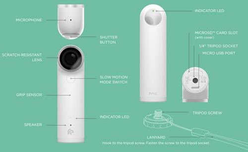 Sangeeta_Journo's tweet image. techmagnifier.com/news/htc-re-ca…
@htc @HTC_IN #recamera with #16MP #CMOS_sensor launched in India for Rs9990 #htc