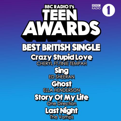 BBCR1's tweet photo. The Vote for Best British Single is now open! Make sure you have your say and vote! http://t.co/XjWOqjl8CD http://t.co/cdGj36weFd
