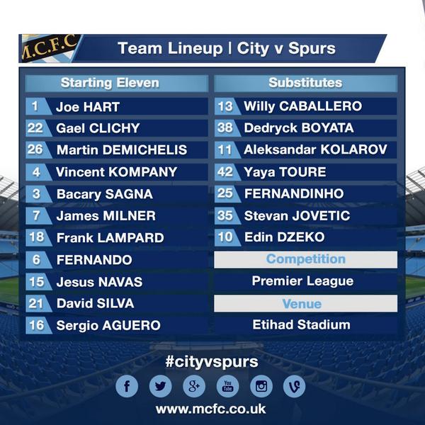 ManCity's tweet photo. Just over five minutes to go until we're under way! Here's a reminder of your @mcfc team to  play Spurs. #cityvspurs http://t.co/Tx0B7nmBi8