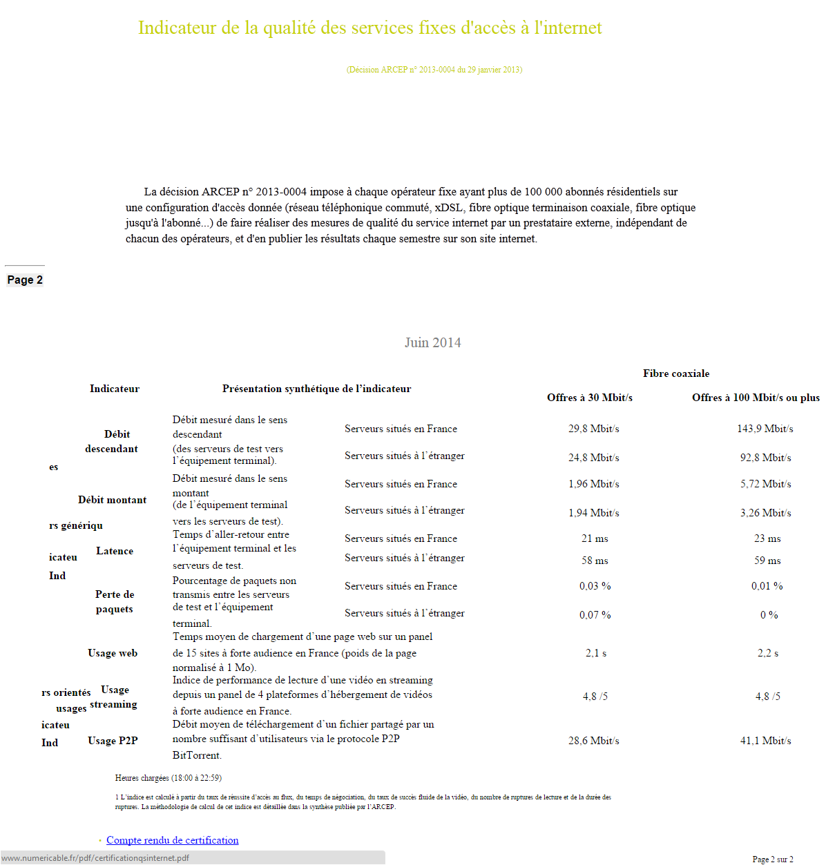 Permalien de l'image intégrée