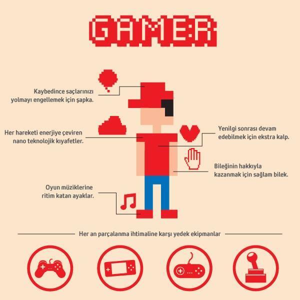 Gsc Gscentral Twitter