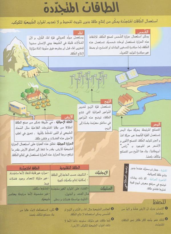 تبسيط المفاهيم البيئية (3)
الطاقات المتجددة
#بيئة #تعليم