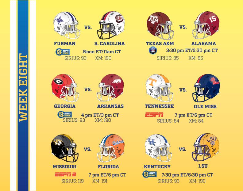 Southeastern Conference on Twitter "Here is your SEC football