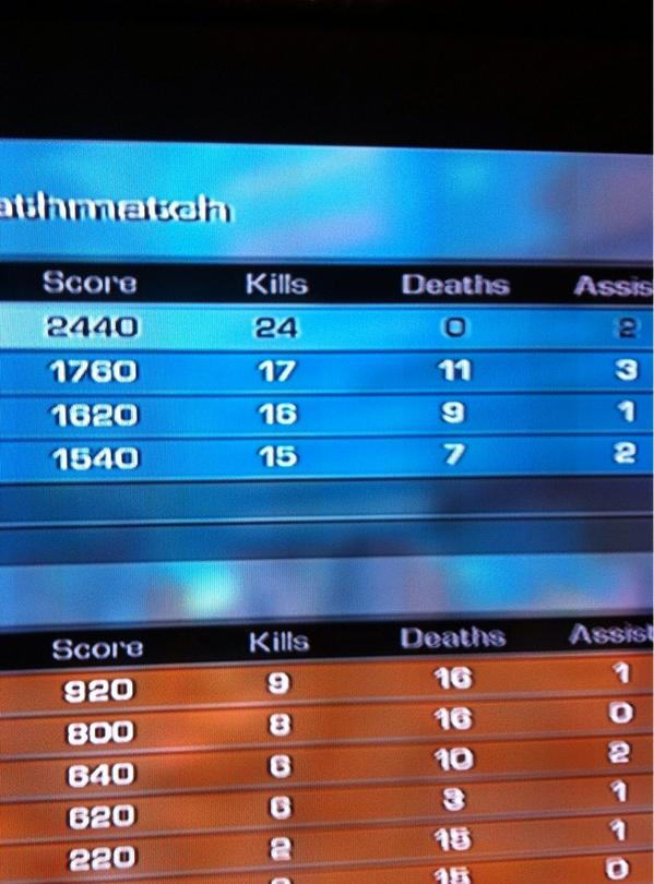 armzbro's tweet photo. Playing cod ghosts http://t.co/tZPcMIUw9A