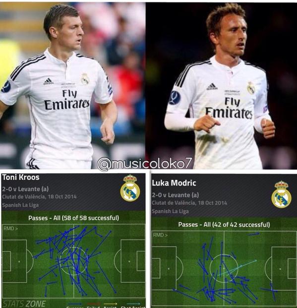 il Mourinhø Blanco tweet media