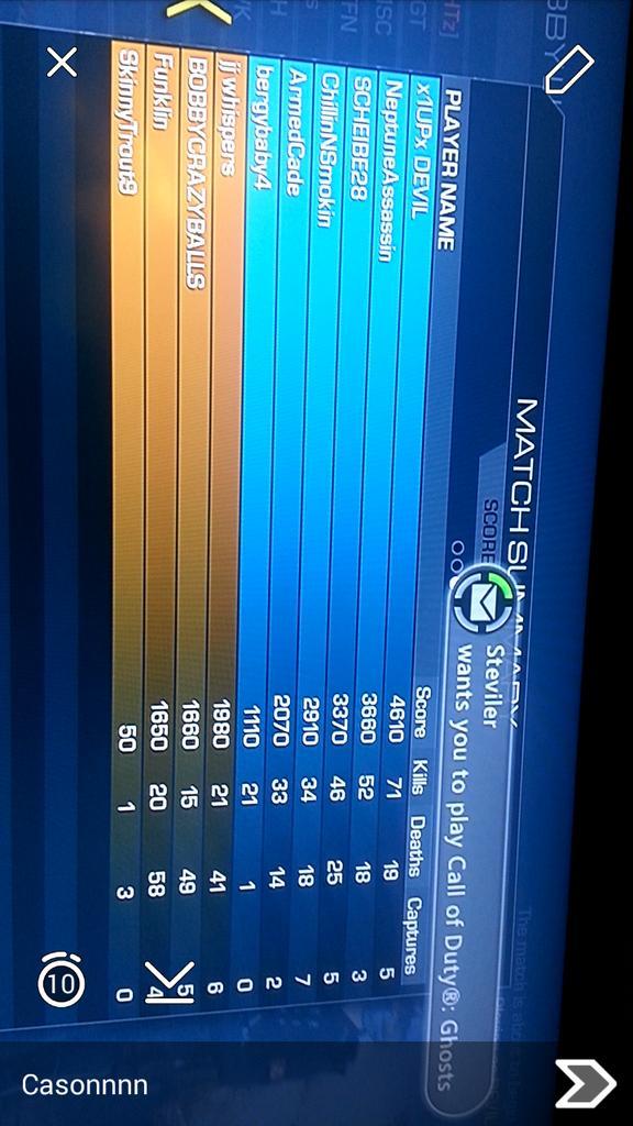 FSWDevilsHand's tweet image. Damn thing is sideways.. running around on Showtime. Surprisingly didn't get tubers on the other team.