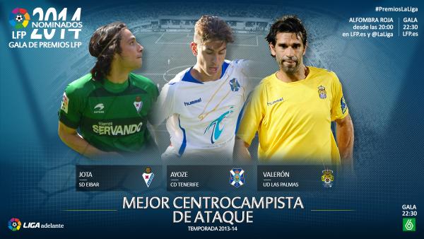 LaLiga tweet picture