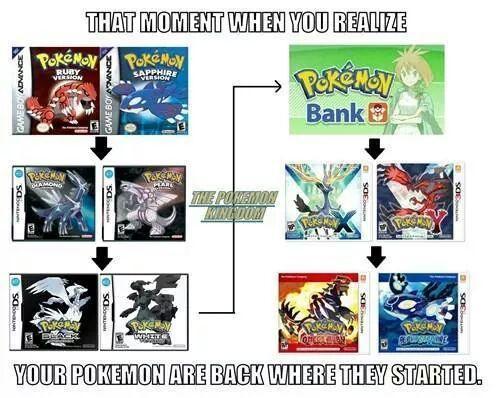 PokePlace tweet picture