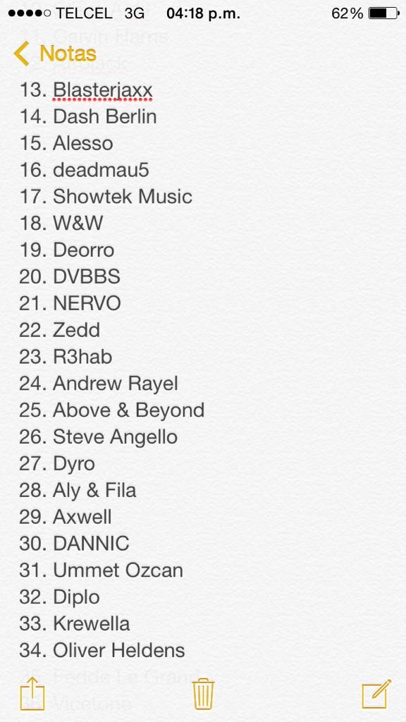 EW_Music's tweet photo. #Top100DjMag http://t.co/rPdTFEOm00