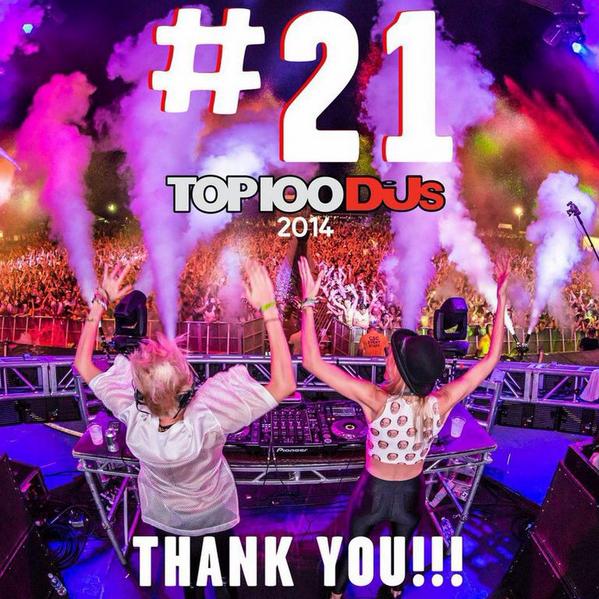 nervomusic's tweet photo. WE DID IT #NERVOnation!! So much love for all of you who voted for us and helped us reach #21 in the world!! http://t.co/u3dcqzjCW6