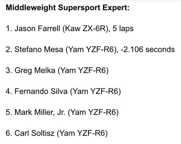 BoingMotorsport's tweet photo. Congrats to @FarrellPerforma and @supercarl620 Middleweight Supersport.  #Midwest #represent http://t.co/8550YmltqP