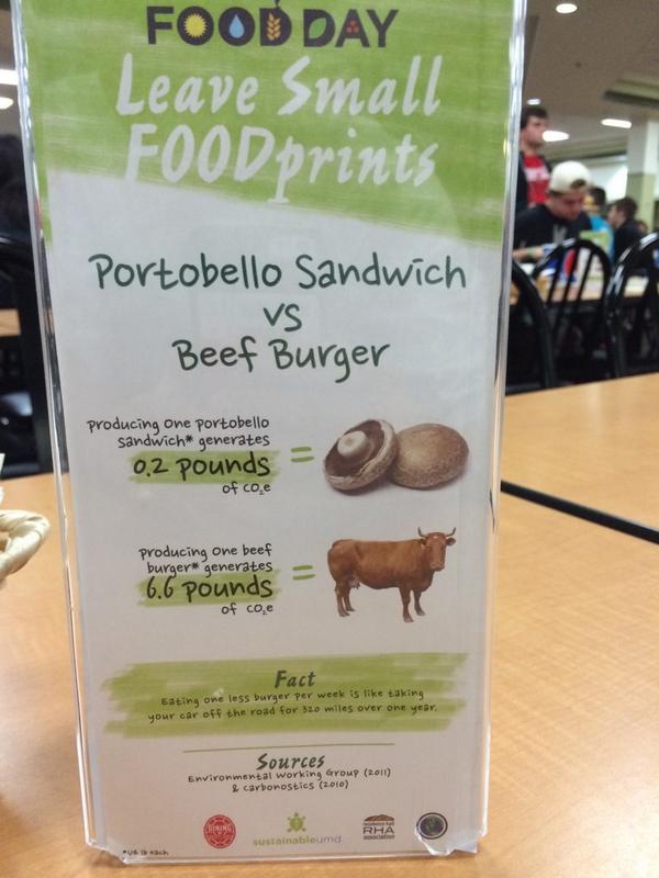 umdtzuching's tweet photo. Take this opportunity to reduce meat consumption and go green! #umdtc #goveggie #gogreen http://t.co/D6oORp5DUL