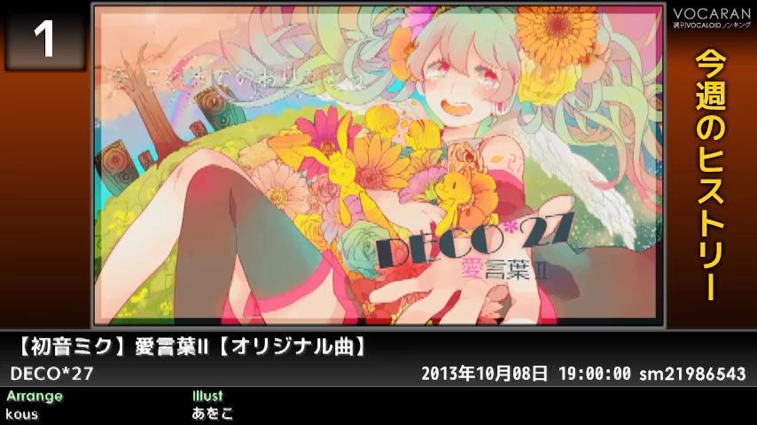 週刊VOCALOIDとUTAUランキング #367・309 [Vocaloid Weekly Ranking #367] B0RwjFTCQAElwM3