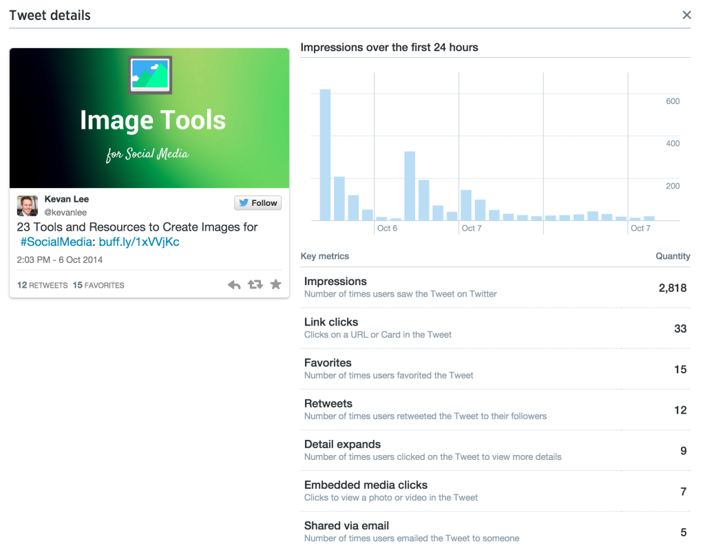 Embedded image permalink