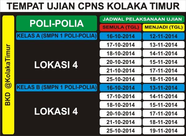 KolakaTimur's tweet photo. @panselnas #LokasiEmpat Perubahan Jadwal Pelaksanaan ujian #Cpns #KolakaTimur cc @BKN_RI http://t.co/kL7N73Vxrs