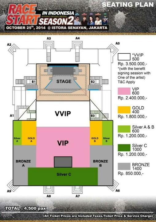 RunningManVirus's tweet image. Here is the seating plan for #RaceStartSeason2inJKT. From any position, you can watch their performances clearly!