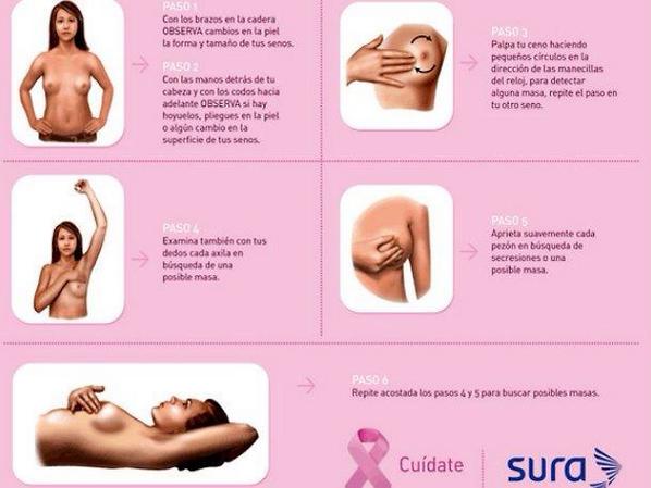 Explórate las mamas y anima a tus familiares y amigas que lo hagan #DiaMundialCancerMama
