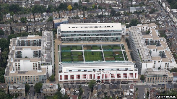 BBCNews's tweet photo. What's become of them? http://t.co/D23DjH1gB9 The lost football stadiums of England http://t.co/gpOhZF6upJ