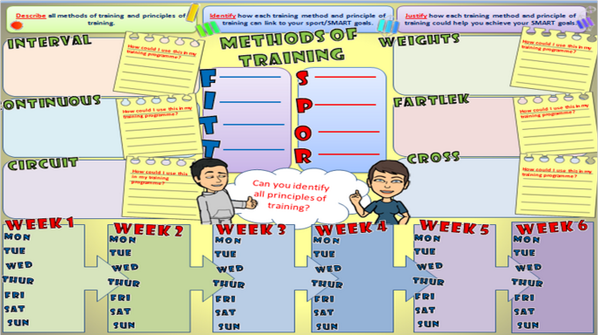 PE_Spider's tweet photo. Later than expected, cant rush these things 2/2 #PEPnotessheet @PE4Learning  @PE_JoLew1 @tombrush1982 @RUloveskiing http://t.co/Xv6J6L9uMu