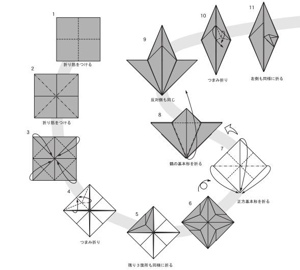 みんなの折り紙レシピ در توییتر ドラゴンの折り方 T Co Rcpavaz6o0