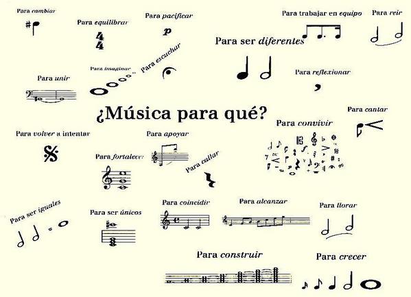BSinfoLinares's tweet photo. ¿Música para qué? http://t.co/EjVWhSXmE8