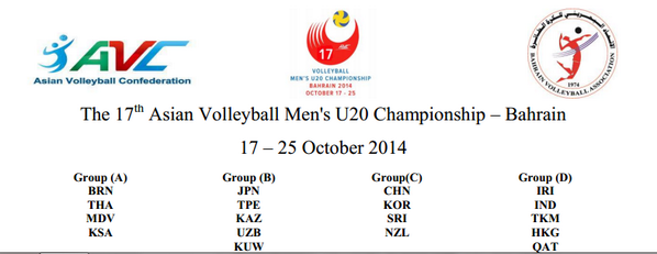 Pembagian Pool,Kejuaraan Voli Asia Putra U-20, 17-25 Oktober 2014, Bahrain