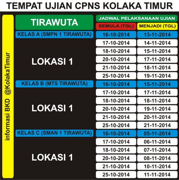 KolakaTimur's tweet photo. @panselnas #LokasiSatu Perubahan Jadwal Pelaksanaan ujian #Cpns #KolakaTimur cc @BKN_RI http://t.co/DFyi1QKnNy