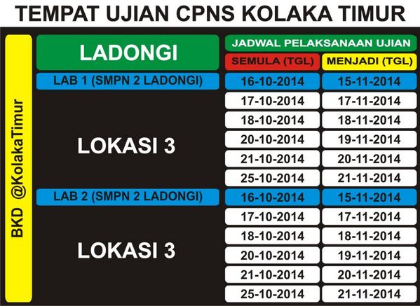 KolakaTimur's tweet photo. @panselnas #LokasiTiga Perubahan Jadwal Pelaksanaan ujian #Cpns #KolakaTimur cc @BKN_RI http://t.co/LeIuUY3Gkz
