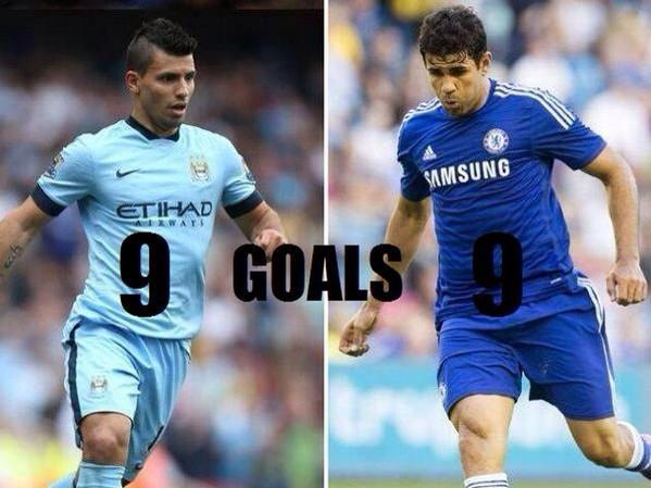 BakersBetClub's tweet photo. Who is the premier league's best striker?

RT for Aguero
FAV for Costa http://t.co/f4uW9eHFNu
