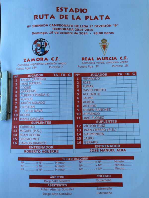 ZCFoficial's tweet photo. Alineaciones del partido entre el @ZCFoficial y el @realmurciacfsad que comienza en breve en el ruta de la plata. http://t.co/knau2MiYVF