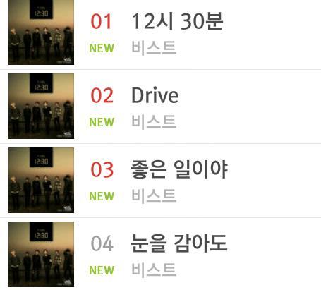 BaekCandy92's tweet photo. 완전 짱이다ㅠㅠ "@cubeunited: 1.2.3.4....시작은 다 #비스트 로 대동단결! 
#12시30분 #줄세우기 &amp; #지붕걷기 이제부터 시이작! 뷰티 감사합니다 계속 달려용♡ http://t.co/GT6KrYWIJy"