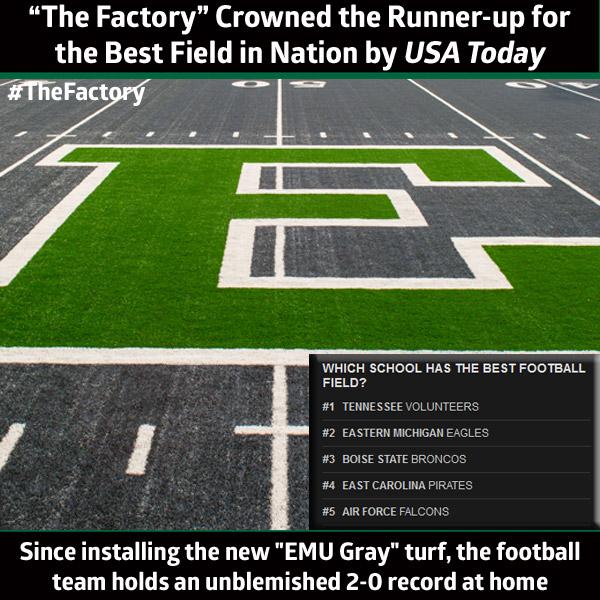 EMUAthletics's tweet image. ICYMI: The Factory was chosen Runner-Up by fans in voting for the best college football field in the nation #EMUFB