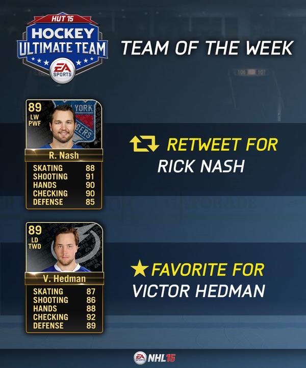 EASPORTSNHL's tweet photo. Giving away 2 #HUT Team of the Week items! http://t.co/WfBYmCDaMH