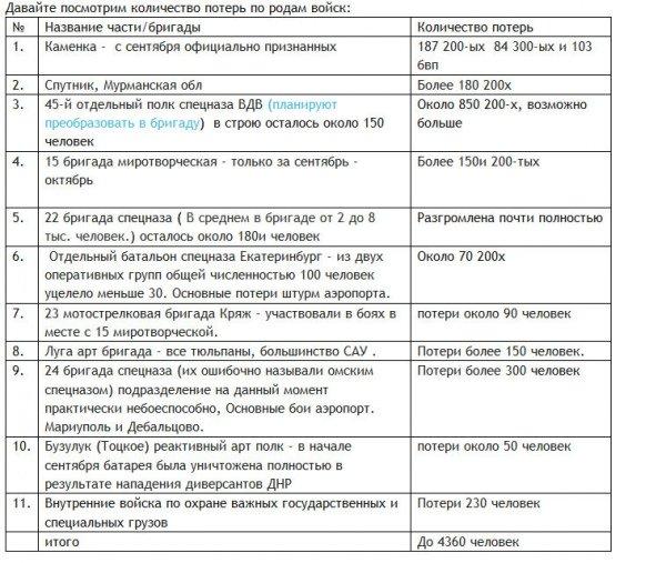 Яценюк надеется, что Украина за 2 года "очистит" госслужбу и суды - Цензор.НЕТ 5260