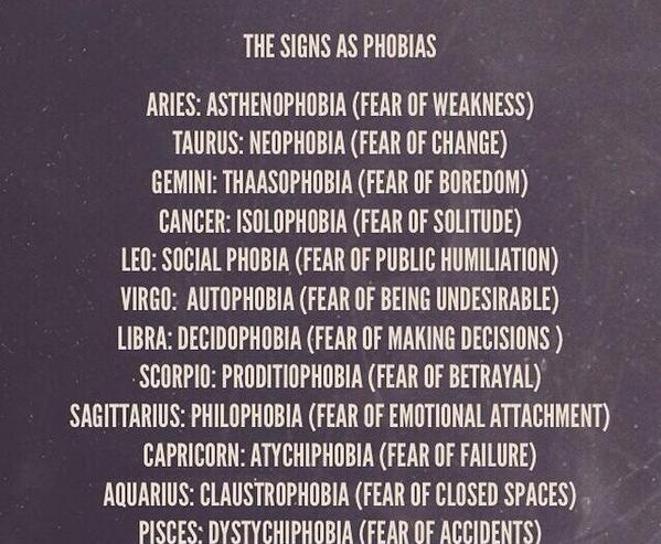 LaurenLongg's tweet photo. “@zodiacforum: The #Signs as #Phobias http://t.co/5t9dEAU3yl” #proditiophobia #accurate