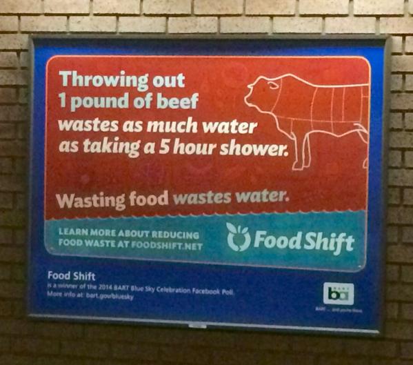 CA_theState's tweet photo. Hey all you meat lovers out there, this is important #dontwastewater http://t.co/MSdYzdXk0n