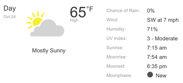 KnightsFrisbee's tweet photo. The forecast looks absolutely perfect for Friday. Hope everyone is ready for the 12th annual tournament!! http://t.co/RmEM92DK1w
