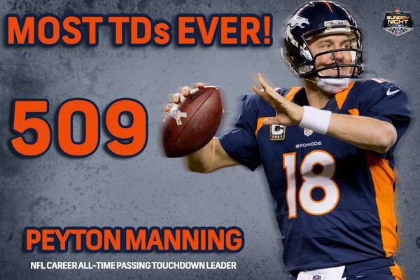 AbeSpectra's tweet image. Peyton Manning has more career TD passes than anyone in NFL History!