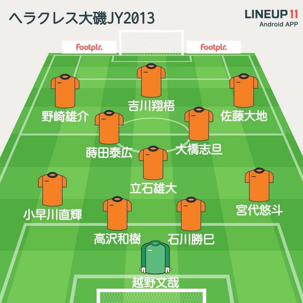 ミルウォール ヘラクレス大磯 13 越野文哉 相洋 高沢和樹 平学 石川勝巳 平学 小早川直輝 藤沢清流 宮代悠斗 相洋 立石雄大 浜松開誠館 蒔田泰広 ブラジル 大橋志旦 平学 野崎雄介 藤沢清流 吉川翔梧 座間 佐藤大地 星槎国際 Http T Co Z4ncxl2yg0 ミルウォール ヘラクレス大磯 13 越野文哉 相洋 高沢和樹 平学 石川勝巳 平学 小早川直輝 藤沢清流 宮代悠斗 相洋 立石雄大 浜松開誠館 蒔田泰広 ブラジル 大橋志旦 平学 野崎雄介 藤沢清流 吉川翔梧 座間 佐藤大地 星槎国際 Http T Co Z4ncxl2yg0