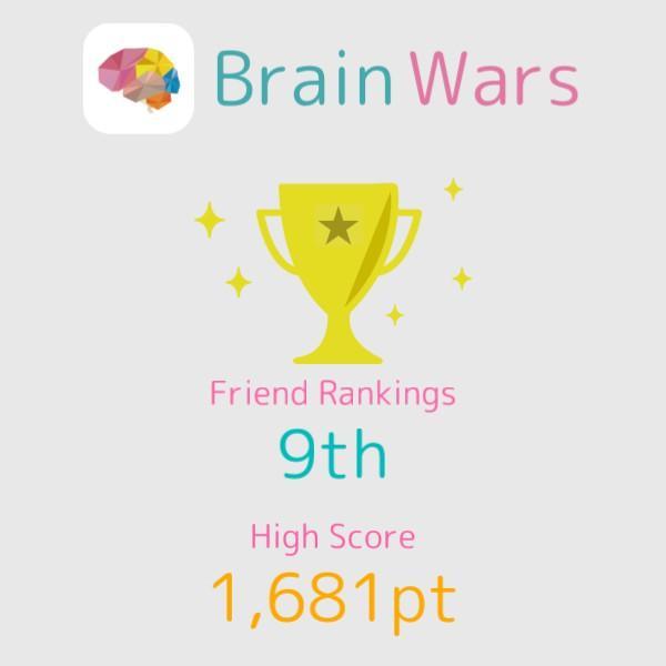 I'm now 9th in Friend Rankings! #BrainWars
brainwarsapp.com/b/3725180