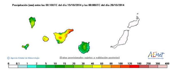 Contrastres meteorológicos extremos Islas Canarias vs Península Ibérica