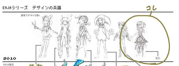 昔死んだキャラを蘇生させてみた 