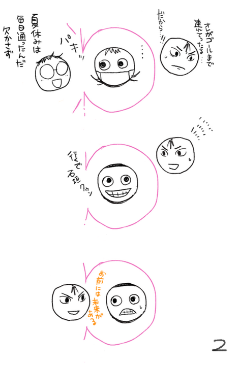 なんかこう石御がはじまるために坂道くんが必要な図 