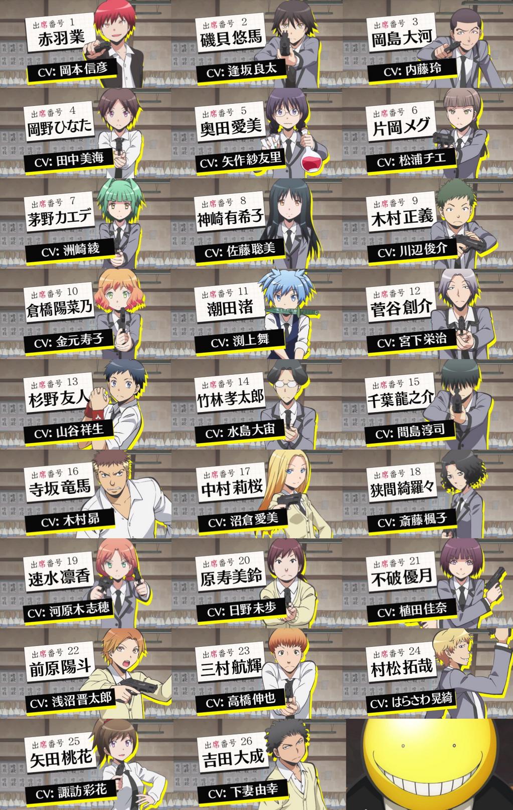 تويتر Otainf0 على تويتر Tvアニメ 暗殺教室 は15年1月9日 金 よりフジテレビほかにて放送開始 生徒キャストも発表 Http T Co Tv5eawztal Http T Co Bnotixdxga